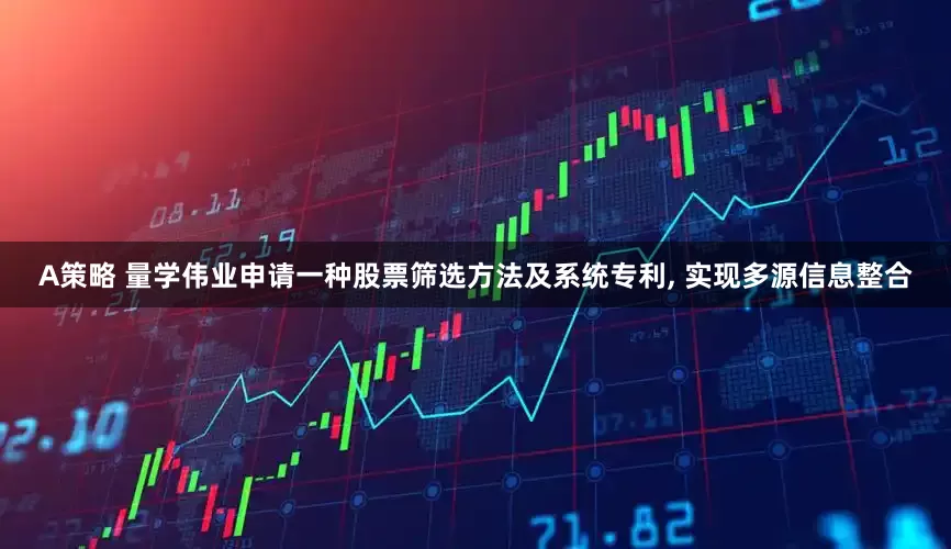 A策略 量学伟业申请一种股票筛选方法及系统专利, 实现多源信息整合